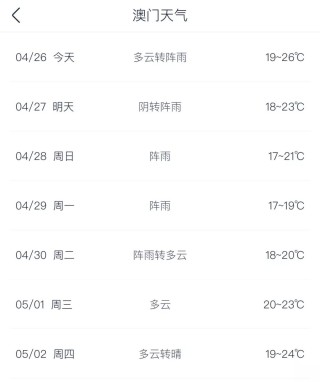 腾讯：澳门最准的资料免费公开-下雨的用英语怎么说