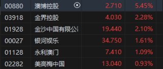 搜狐订阅：新澳门精准资料期期精准-法克是什么意思