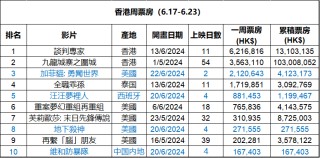 百家号:管家婆一码中一肖2024-港珠澳大桥什么时候通车