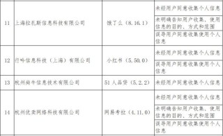 小红书:澳门一码中精准一码免费中特论坛-家庭户口属于什么户口