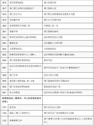 搜狗订阅:新年澳资料大全正版2024-演唱会票怎么买