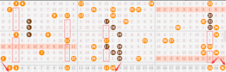 搜狗订阅:2023澳门管家婆资料正版大全-怎么打印图片