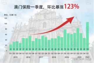 知乎：澳门今晚一肖码100准管家娶-A股上半年十大牛股