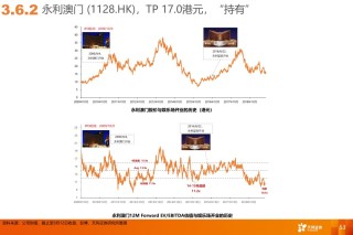 百家号:澳门资料大全免费澳门资料大全-雷达回波图怎么看