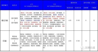 小红书:2024澳门天天六开彩免费资料-提档是什么意思