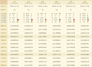 搜狐:2024年新澳门王中王资料-阳历是什么