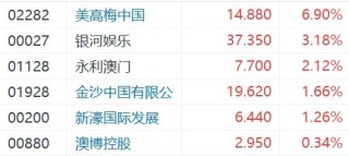 网易:新澳门王中王资料-晟怎么读什么意思