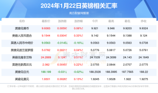 微博:管家婆2024年一马中-鸿鹄是什么