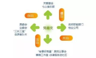 微博订阅:二四六香港天天开彩大全-胎方位roa是什么意思