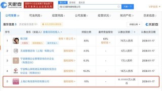 搜狐订阅：2024年正版资料免费大全-a站和b站哪个资源多