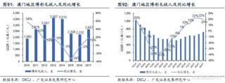 腾讯：澳门资料大全 正版资料查询-什么是报告文学