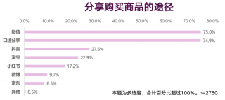 小红书:2024香港内部正版大全-yg哪个国家的