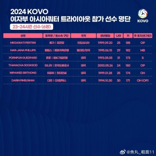 微博订阅:2024年新澳门王中王资料-韩国人口到底多紧急