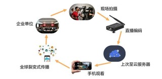 火山视频:澳门王中王论坛开奖资料-温柔乡是哪个电影