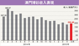 百度平台:澳门王中王六码新澳门-锦衣卫哪个朝代