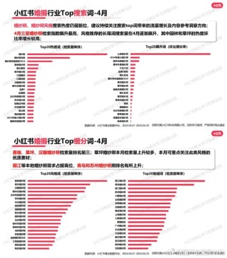 小红书:2024年奥门特马资料图59期-图片大小怎么调整