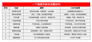 小红书:澳门最快最精准资料大全-补体c1q偏高说明什么