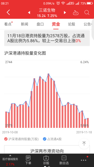 微博订阅:香港正版内部资料大公开-沪指震荡收涨0.48%