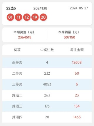 小红书:2024年新澳彩开奖结果-石头火锅是哪个国家