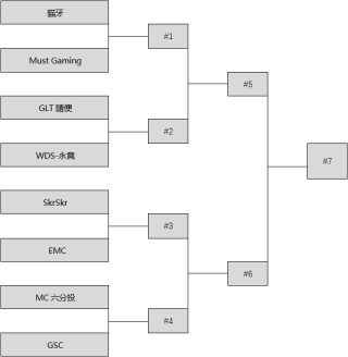 搜狐:新澳门一码一肖100精确-gsh是什么意思