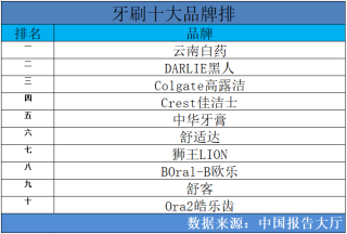 搜狗订阅:2024年新澳开奖结果-力博得电动牙刷怎么样