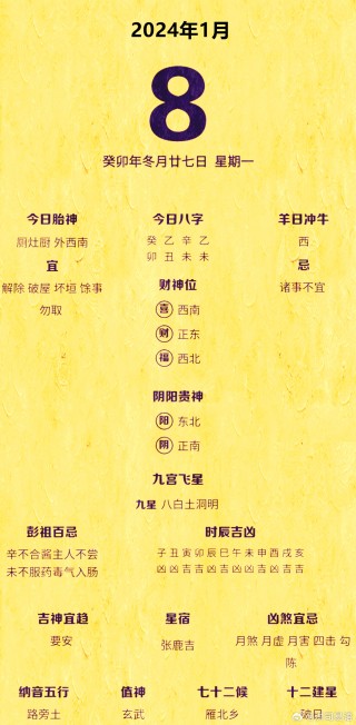 腾讯：新奥六开彩资料2024-阳历8月份是什么星座