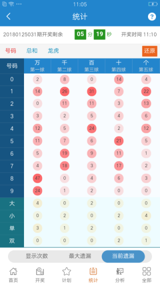 微博:白小姐一肖期期中特开奖-房间拼音怎么写