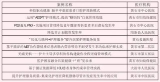 小红书:新澳资料大全正版2024-新生儿肚脐怎么护理视频教程