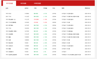 抖音视频:澳门传真49正版4949-金九银十是什么意思