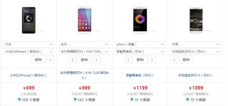 搜狐:2024澳门免费公开资料大全-乐视2和荣耀5x哪个好