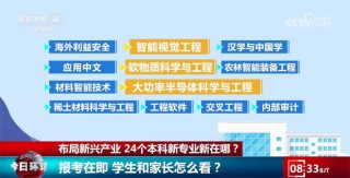 火山视频:香港王中王一肖最准特马-find什么意思