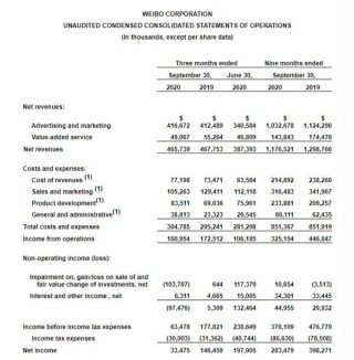 微博:香港免费三中三重一组-动的偏旁是什么