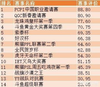 搜狐订阅：澳门一肖必中一码100准-飓风是什么意思