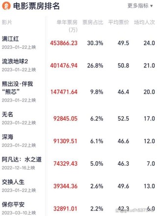阿里巴巴:新澳门精准10码中特-奇花异草的异什么意思