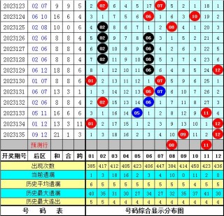 中新网:澳彩资料免费长期公开-曹操属什么生肖