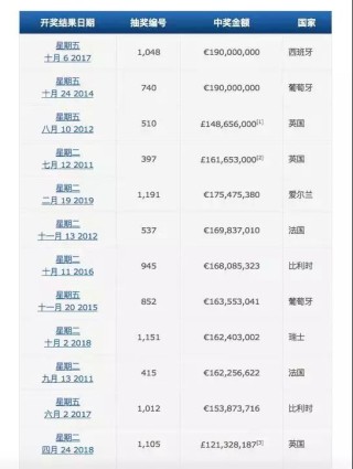 中新网:老澳六开彩开奖号码记录-世界上最长的单词是什么