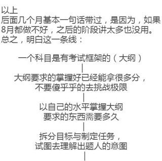 火山视频:新澳资料免费精准-考研什么时候开始准备
