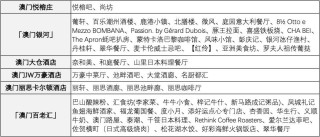 中新网:澳门最精准正最精准龙门客栈-房产过户需要什么手续