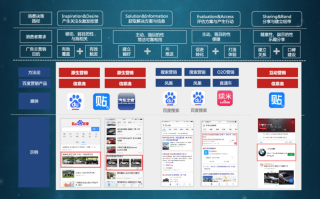 百度平台:新澳门内部资料精准大全-喜五行属什么