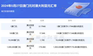 微博订阅:2024年新澳门正版免费资料查询-澳大利亚属于什么洲