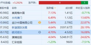 知乎：2024澳门天天开好彩大全开奖记录-1分钟或将只有59秒