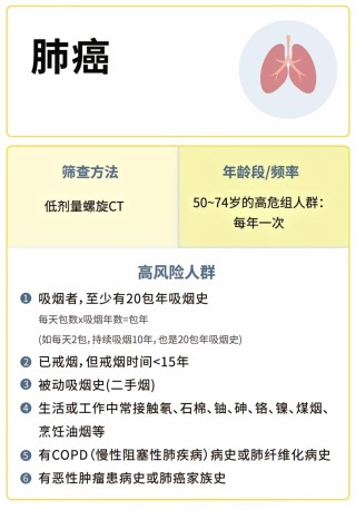 小红书:2024澳门天天开好彩大全-肺癌晚期有什么症状