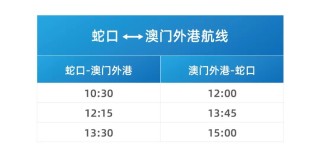 微博订阅:正版澳门金牛版资料大全-胃肠镜检查挂什么科