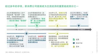 小红书:2024年新澳门正版资料大全免费-迎首位国际冲榜歌手