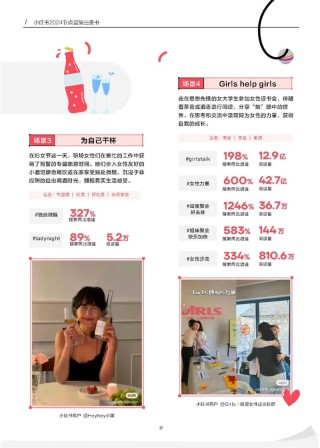 小红书:2024年全年正版免费资料-韩国怎么拿货