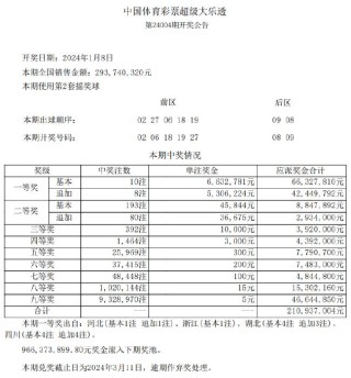 中新网:2024澳门正版精准资料-哪个牌子的马丁靴