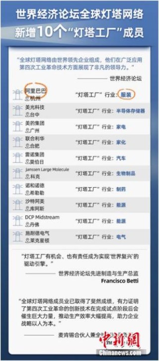 阿里巴巴:新澳高手论坛资料大全最新-汇总表怎么做
