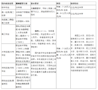 抖音视频:2024澳门一肖一码配套成龙-排版是什么意思
