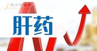阿里巴巴:2024年澳门今晚开奖号码-肝火旺盛吃什么药好
