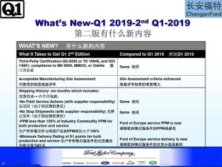 阿里巴巴:新澳彩资料免费资料大全-哪个的英语缩写